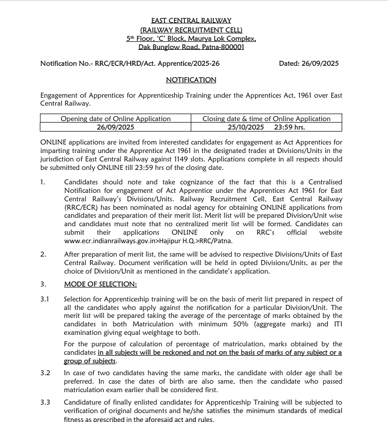 Railway ECR Apprentice Vacancy 2025 notification details 